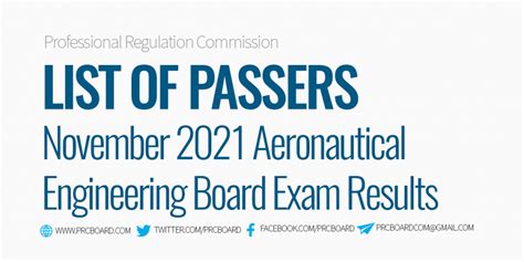 RESULTS: November 2021 Aeronautical Engineer Board Exam .